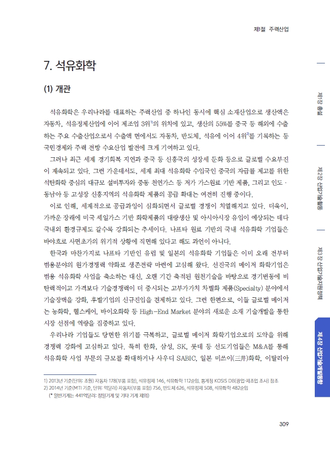 슬롯 머신 프로그램도 산업기술백서 - 석유화학